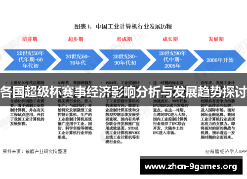 各国超级杯赛事经济影响分析与发展趋势探讨