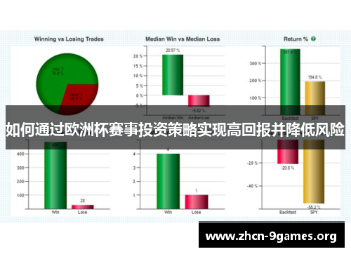 如何通过欧洲杯赛事投资策略实现高回报并降低风险