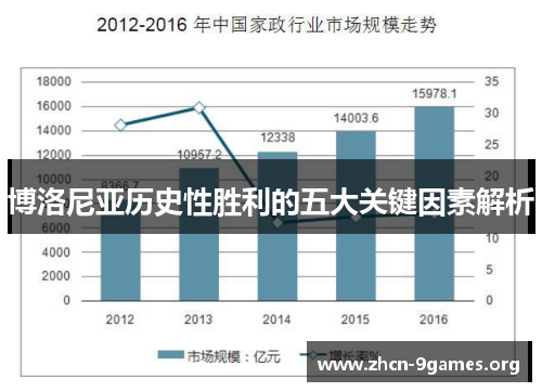 博洛尼亚历史性胜利的五大关键因素解析