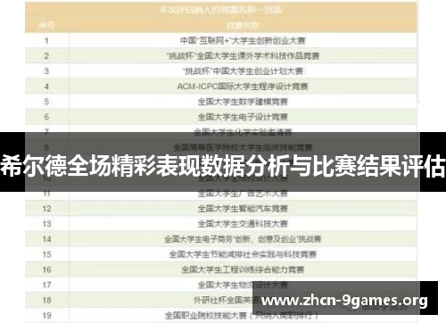 希尔德全场精彩表现数据分析与比赛结果评估