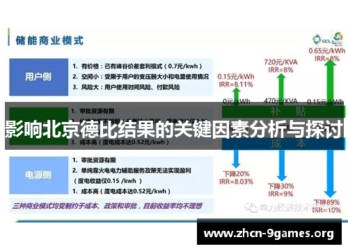 影响北京德比结果的关键因素分析与探讨