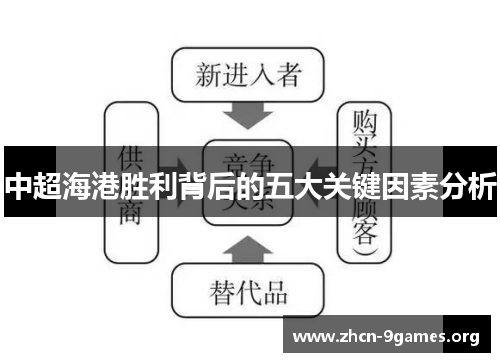 中超海港胜利背后的五大关键因素分析