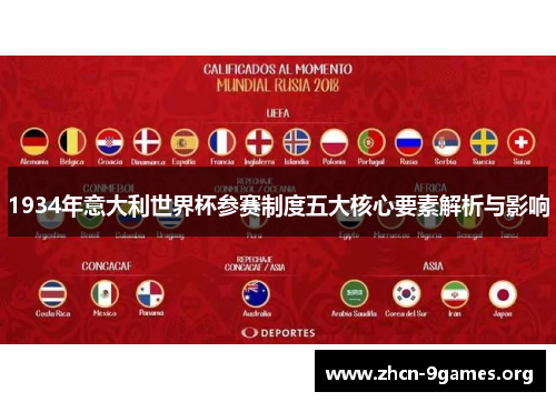 1934年意大利世界杯参赛制度五大核心要素解析与影响