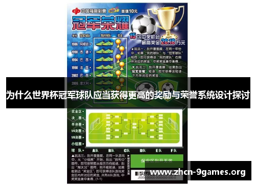 为什么世界杯冠军球队应当获得更高的奖励与荣誉系统设计探讨