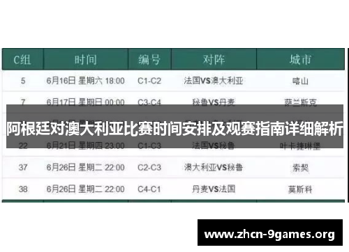 阿根廷对澳大利亚比赛时间安排及观赛指南详细解析 阿根廷对澳大利亚比赛时间安排及观赛指南详细解析
