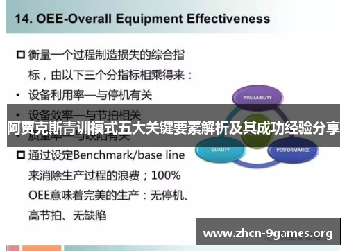 阿贾克斯青训模式五大关键要素解析及其成功经验分享 阿贾克斯青训模式五大关键要素解析及其成功经验分享