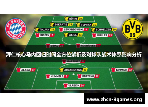 拜仁核心马内回归时间全方位解析及对球队战术体系影响分析 拜仁核心马内回归时间全方位解析及对球队战术体系影响分析