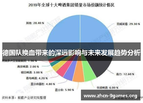 德国队换血带来的深远影响与未来发展趋势分析 德国队换血带来的深远影响与未来发展趋势分析