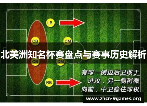 北美洲知名杯赛盘点与赛事历史解析 北美洲知名杯赛盘点与赛事历史解析