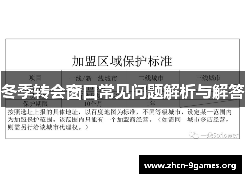 冬季转会窗口常见问题解析与解答 冬季转会窗口常见问题解析与解答