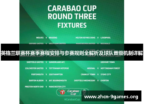 英格兰联赛杯赛季赛程安排与参赛规则全解析及球队晋级机制详解 英格兰联赛杯赛季赛程安排与参赛规则全解析及球队晋级机制详解