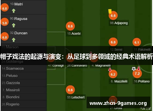 帽子戏法的起源与演变：从足球到多领域的经典术语解析