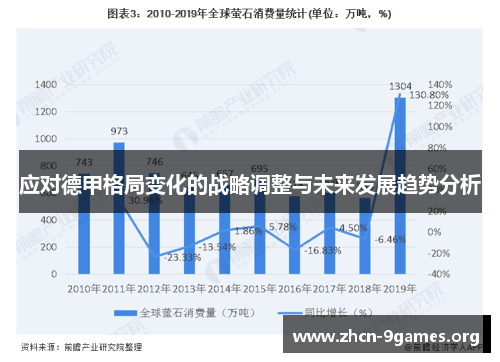 应对德甲格局变化的战略调整与未来发展趋势分析